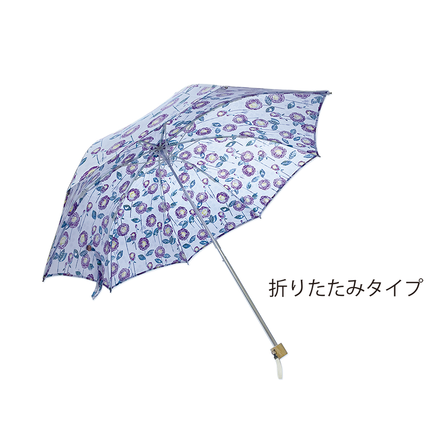 日傘キット 折りたたみタイプ　サンアミカ　商用利用可　個人作家様向け　実物大型紙付き　日傘傘骨
